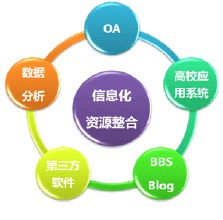 �齫������оƬ��Ƶ�����Ӱĳ�����̰����ѡ����� ���γɡ�̰��һ���֡�...